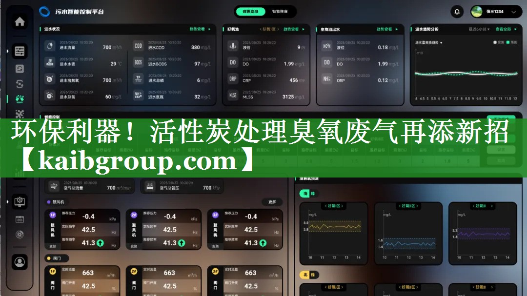 环保利器！活性炭处理臭氧废气再添新招